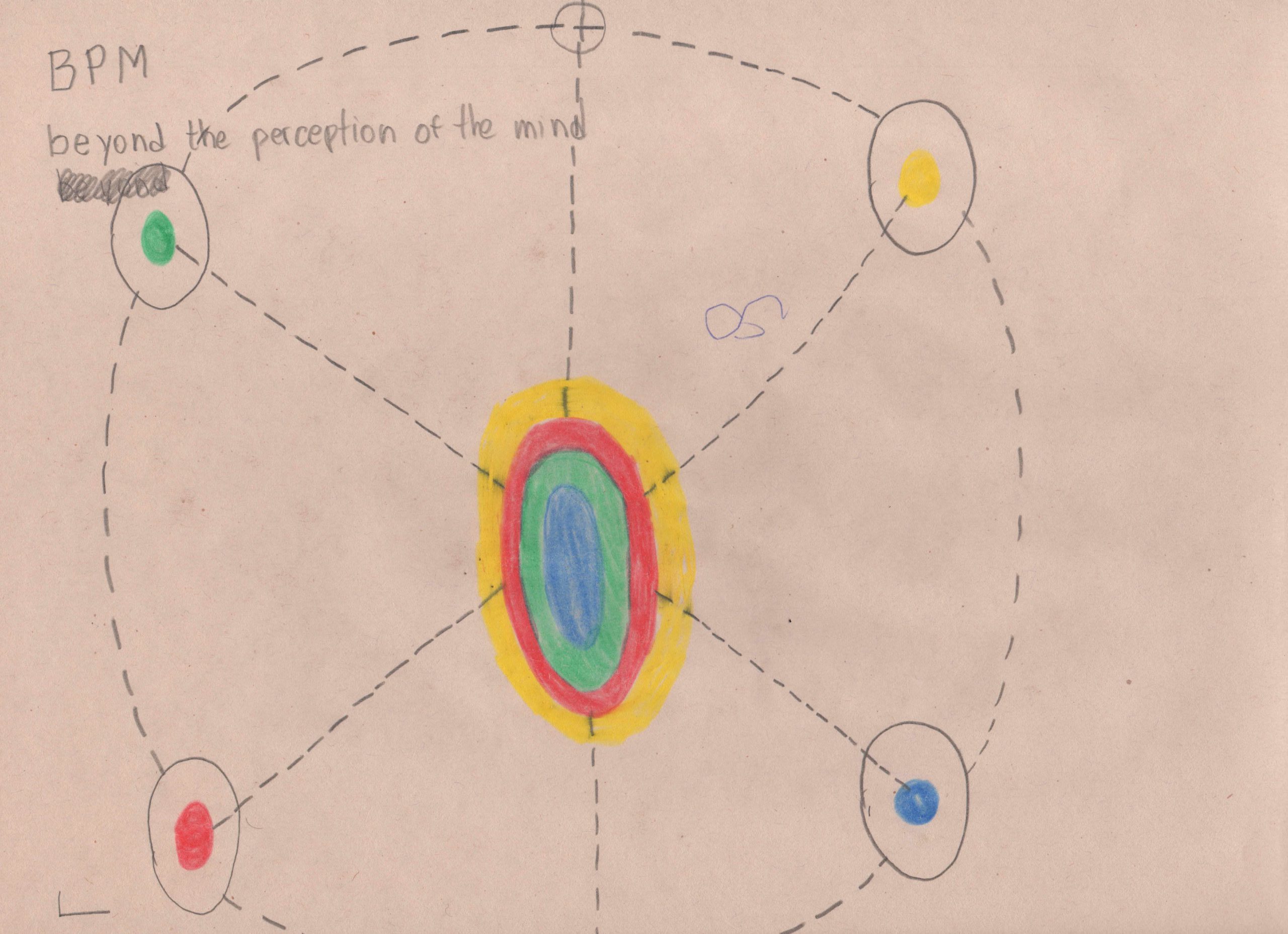 Eduardo Navarro: xyz (Fig. 34)