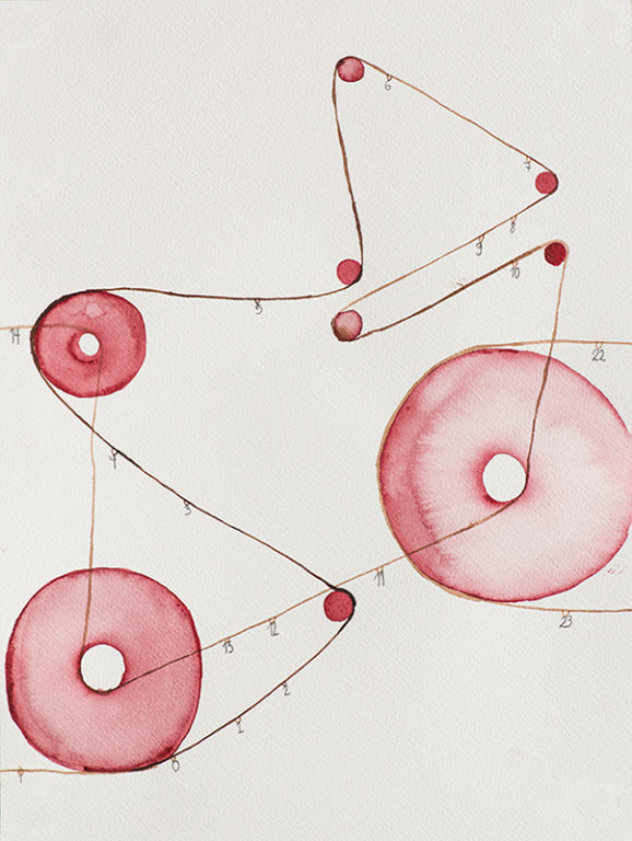 Eduardo Navarro: Drawings (Fig. 77)