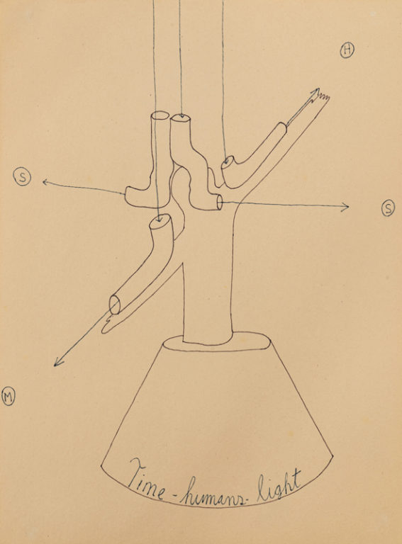 Eduardo Navarro: Drawings (Fig. 112)