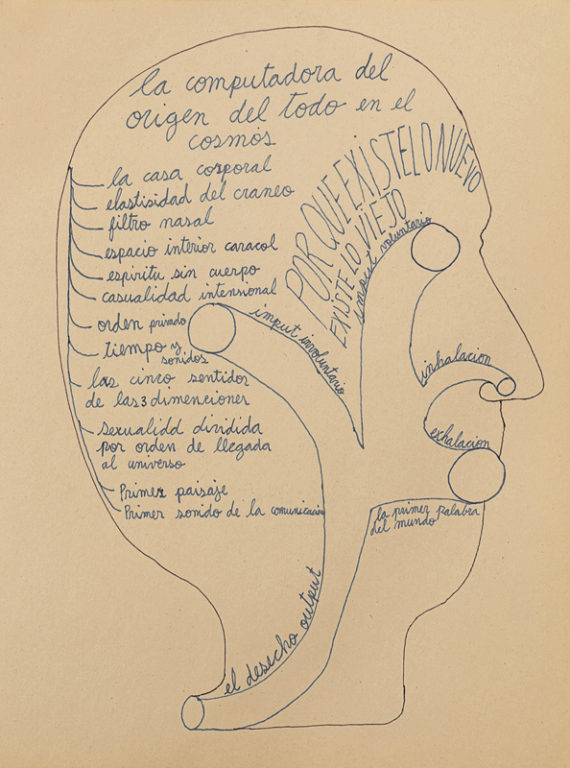 Eduardo Navarro: Drawings (Fig. 734)