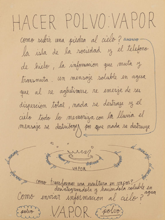 Eduardo Navarro: Drawings (Fig. 257)