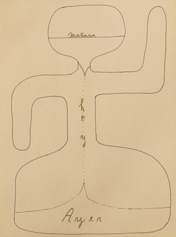 Eduardo Navarro: Drawings (Fig. 693)