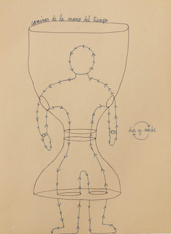 Eduardo Navarro: Drawings (Fig. 731)