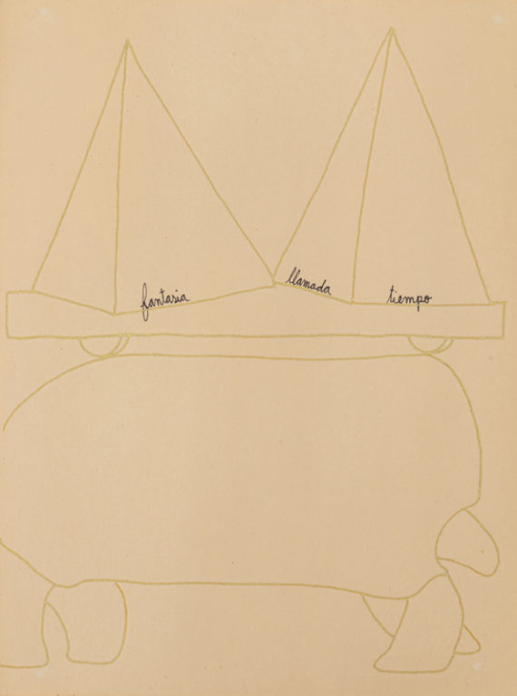 Eduardo Navarro: Drawings (Fig. 33)