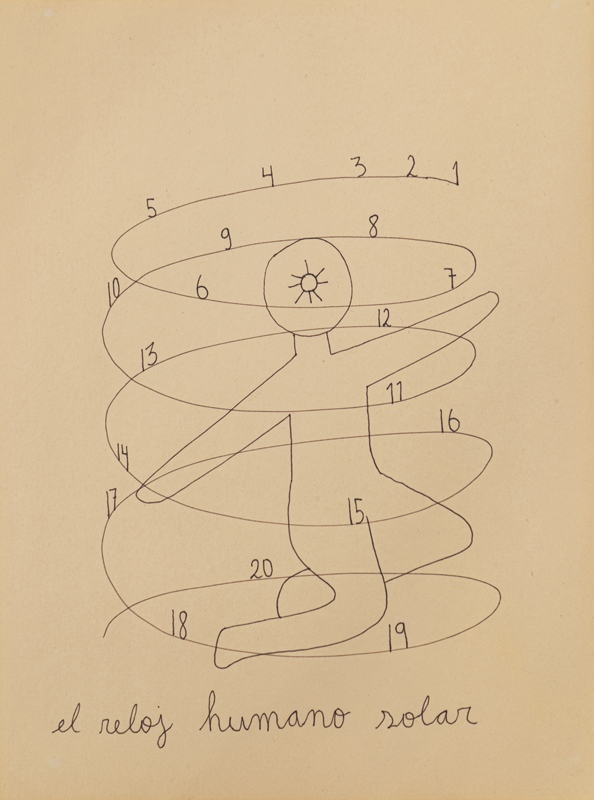 Eduardo Navarro: in collaboration with the sun (Fig. 33)