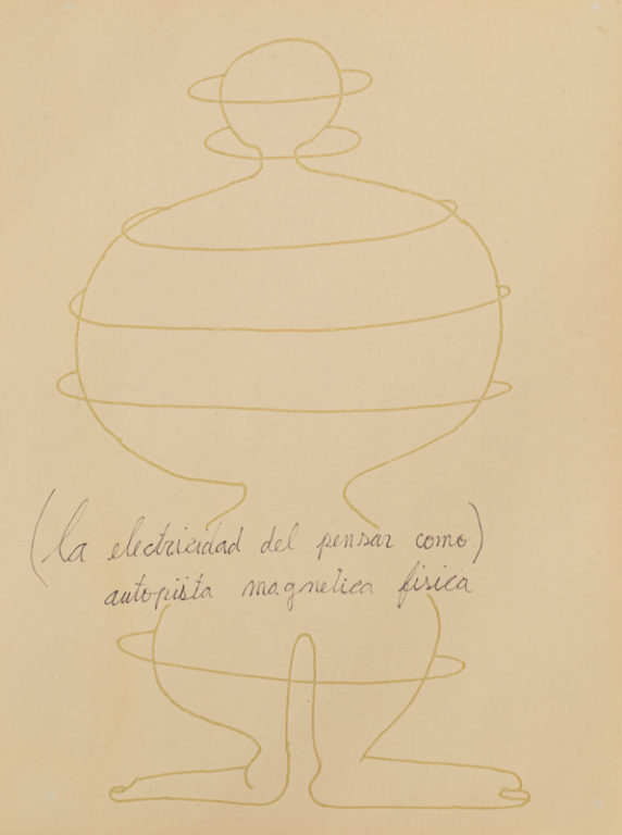 Eduardo Navarro: Drawings (Fig. 460)