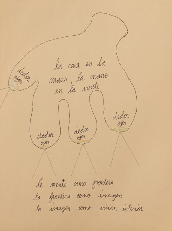 Eduardo Navarro: Drawings (Fig. 516)