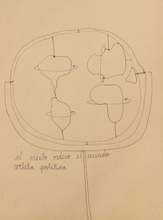 Eduardo Navarro: Drawings (Fig. 427)