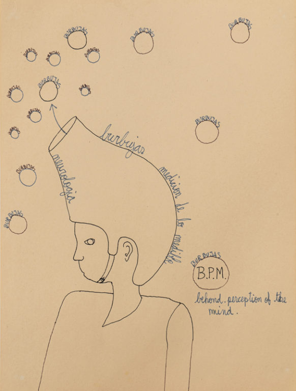 Eduardo Navarro: Drawings (Fig. 218)