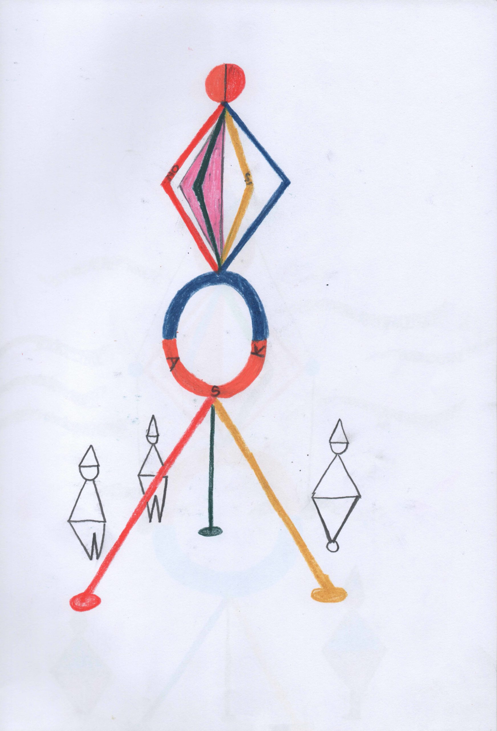 Eduardo Navarro: wind oracle (Fig. 7)
