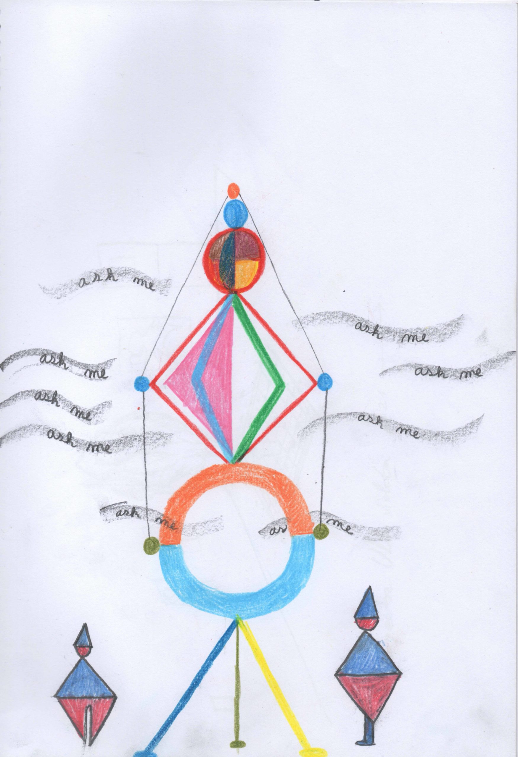 Eduardo Navarro: wind oracle (Fig. 6)