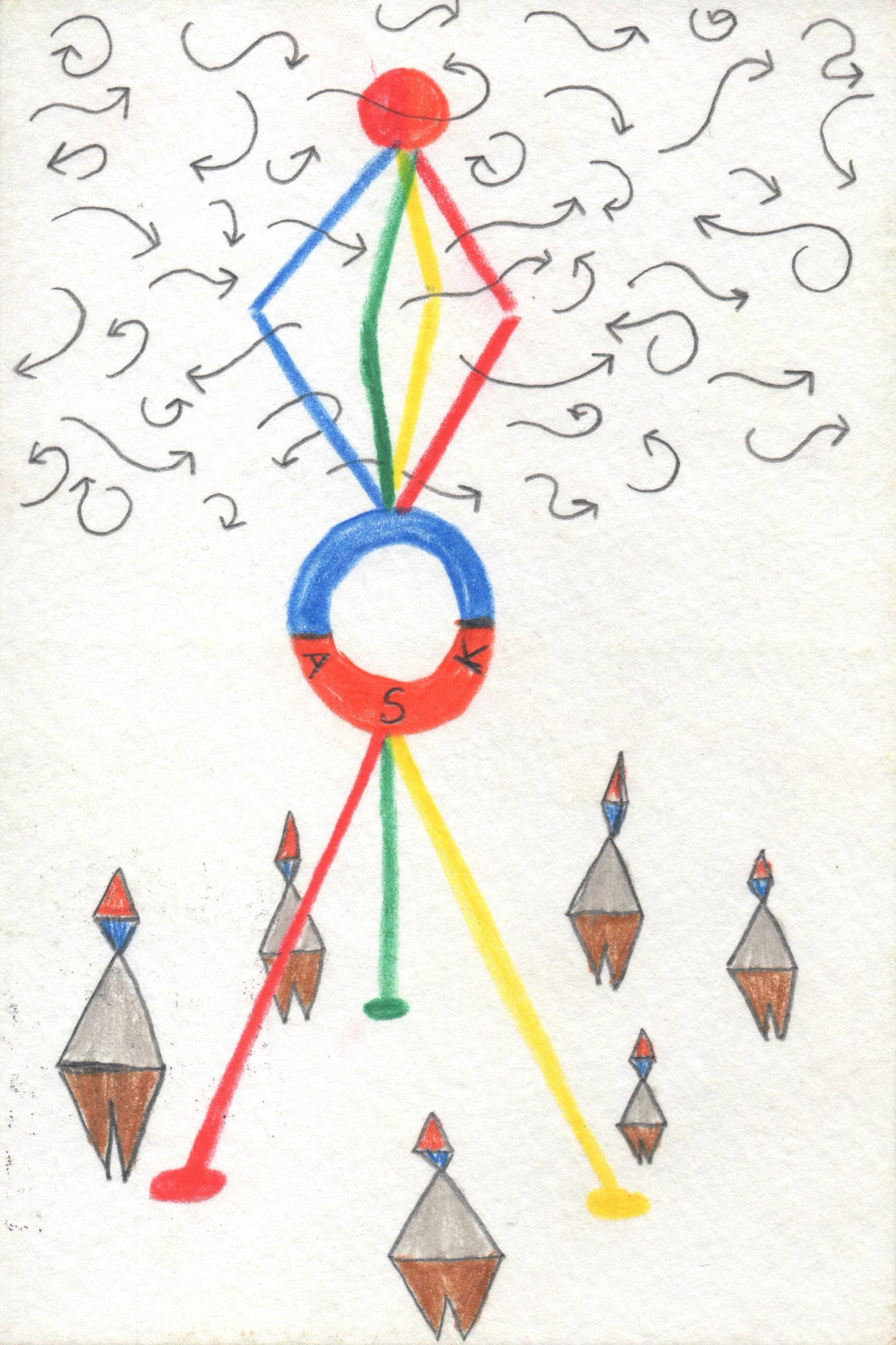 Eduardo Navarro: wind oracle (Fig. 27)