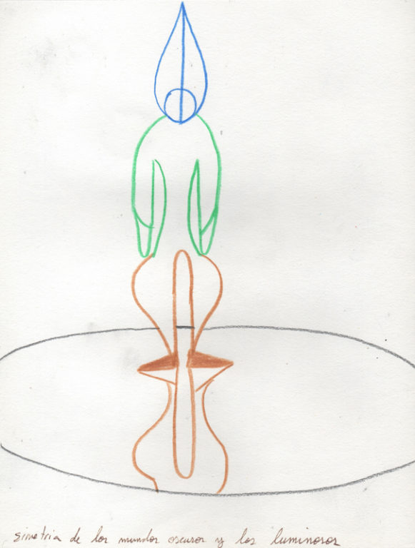 Eduardo Navarro: Drawings (Fig. 168)