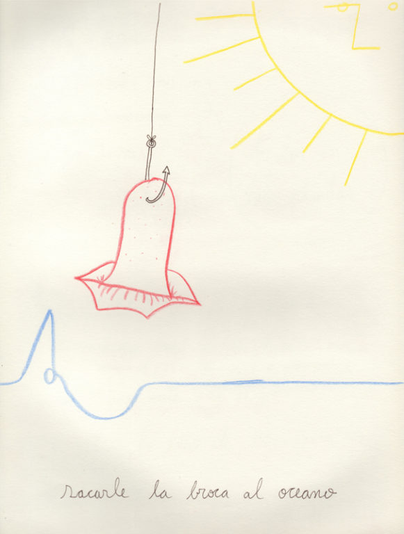 Eduardo Navarro: Drawings (Fig. 709)