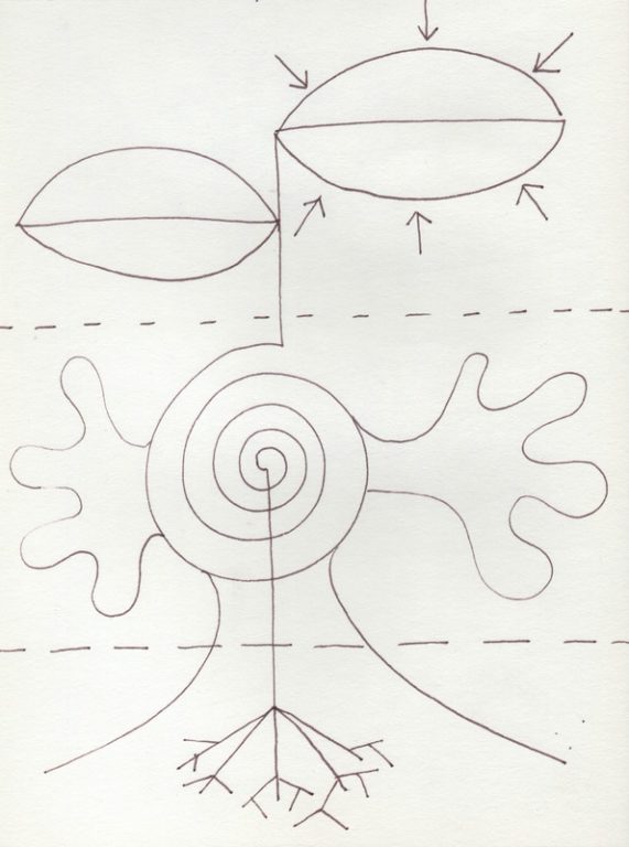 Eduardo Navarro: Drawings (Fig. 495)
