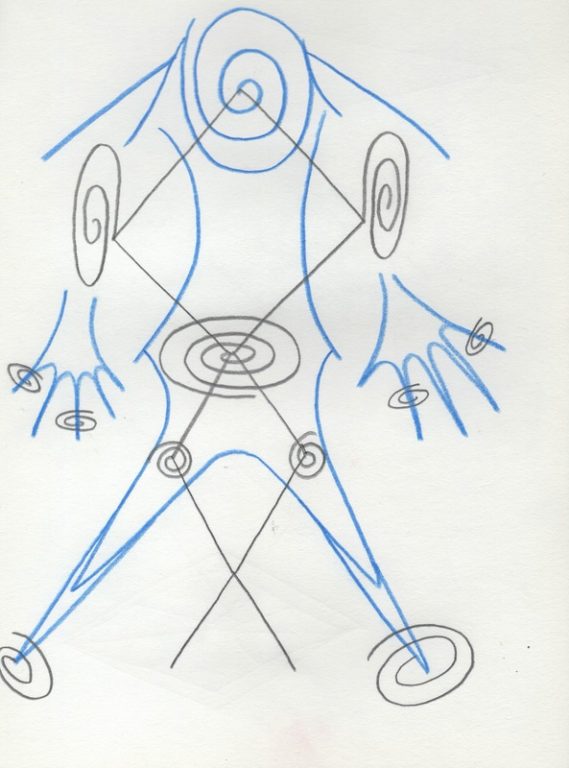 Eduardo Navarro: Drawings (Fig. 259)