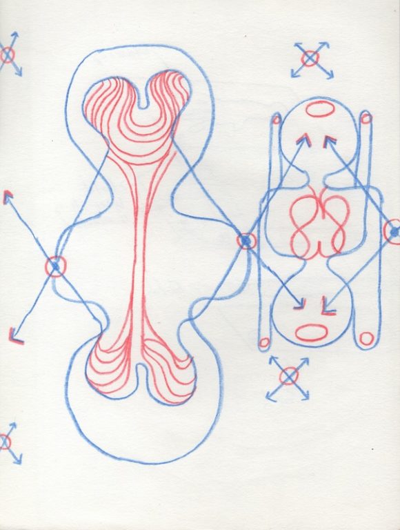 Eduardo Navarro: Drawings (Fig. 73)