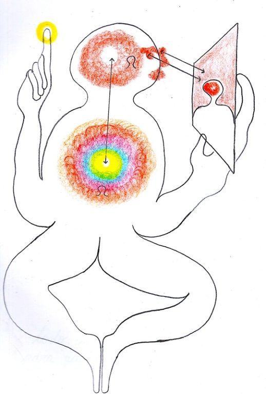 Eduardo Navarro: Drawings (Fig. 105)